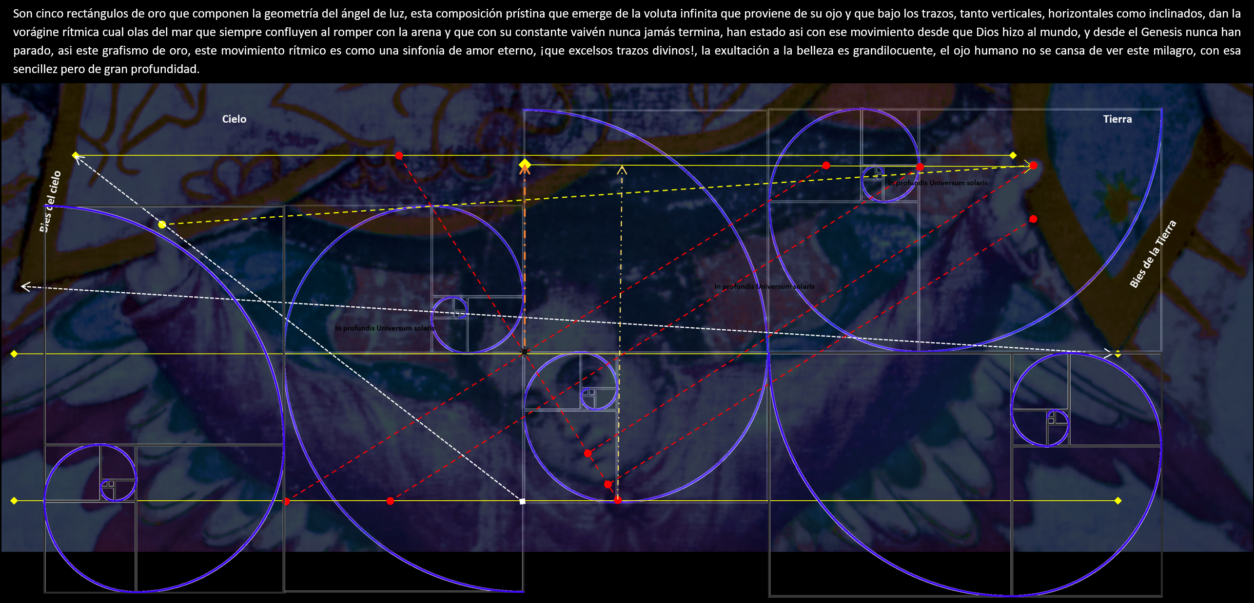 Los numeros geometricos.png